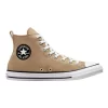 Converse Chuck Taylor All Star Hi Shoe In Green